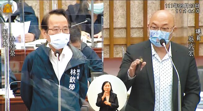 国民党高雄市议员蔡武宏23日赴议会质询时指出，高雄房屋平均屋龄为31.9年，他认为高市府应针对屋龄30年以上的老房子建立资料库列管辅导。（翻摄画面／洪浩轩高雄传真）