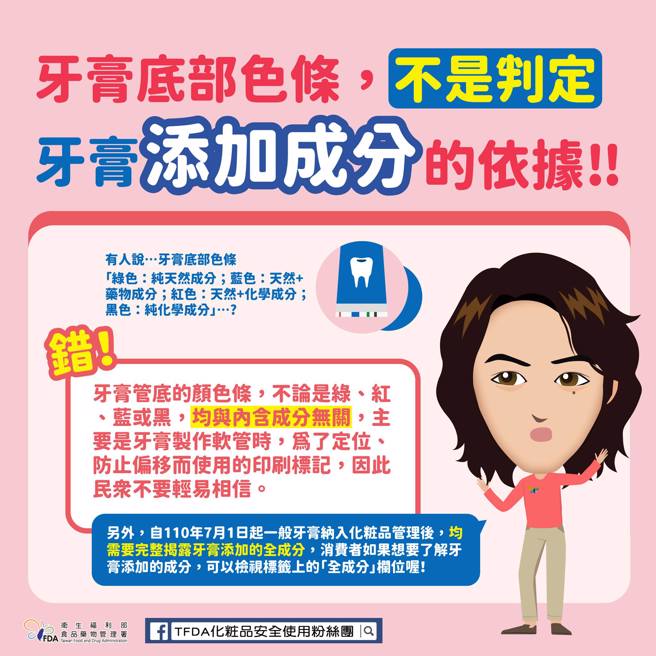 食药署解释，牙膏底部的顏色条不是判定成分的依据。（图／翻摄自食药署脸书）