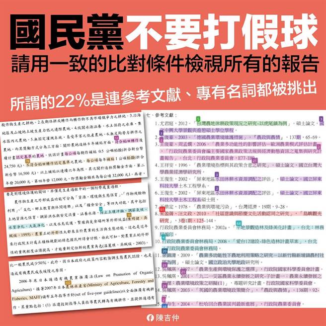 陈吉仲表示，目前学界常见的比对软体有iThenticate、Turnitin等，不管哪种软体，在比对时皆有条件设定，所谓的22％就是不依照条件设定执行的结果。（取自陈吉仲脸书）