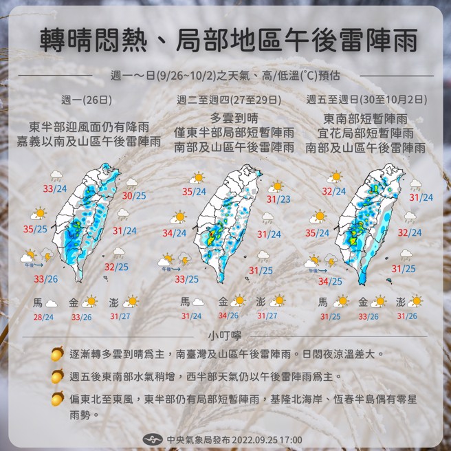 气象局预测本周天气最好时间点在周二至周四。（翻摄自报天气 - 中央气象局脸书）