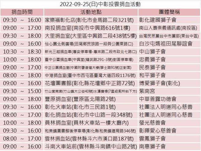 （取自盧秀燕臉書）