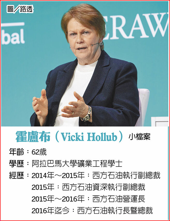 霍卢布（Vicki Hollub）小檔案