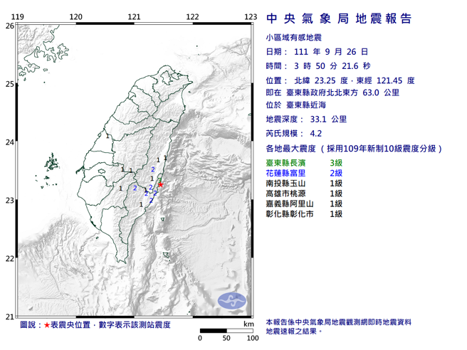 一夜连3震，其中最大一起地震是台东县近海规模4.2。(翻摄自气象局)