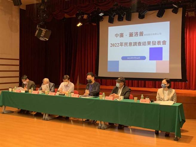 蓋洛普公司發布的最新八縣市市長選舉民調。（張薷攝）