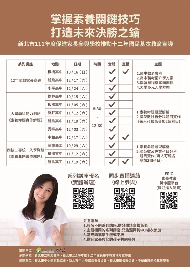 高中版「112年適性入學宣導暨國、高中大考素養考題實作解題」系列活動。(照片/新北市教育局提供)