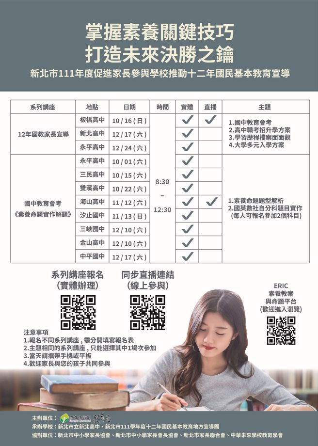 國中版「112年適性入學宣導暨國、高中大考素養考題實作解題」系列活動。(照片/新北市教育局提供)