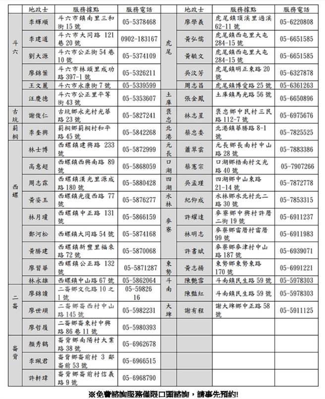 云林县政府设立地政免费谘询服务据点，协助解决土地共有问题。（云林县政府提供／张朝欣云林传真）