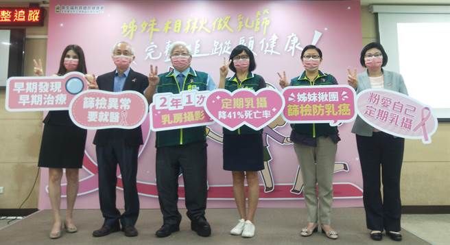 國民健康署、台灣乳房醫學會、中華民國放射線醫學會共同提醒，45歲以上、未滿70歲女性務必接受每兩年一次免費乳房X光攝影篩檢。（王家瑜攝）