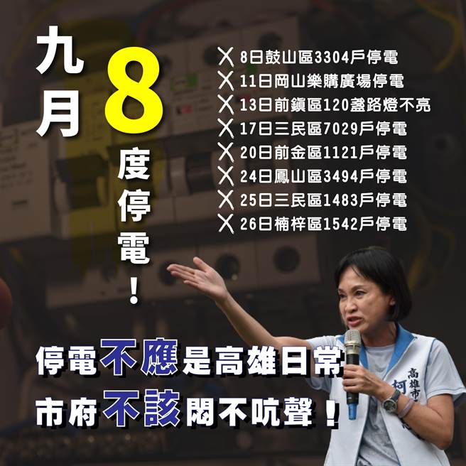 高雄9月至少发生8起停电事故，停电似乎成为日常，造成不少民怨。国民党高雄市长参选人柯志恩痛批，市长陈其迈闷不坑声，难道高雄市民是次等公民吗？（柯宗纬翻摄）