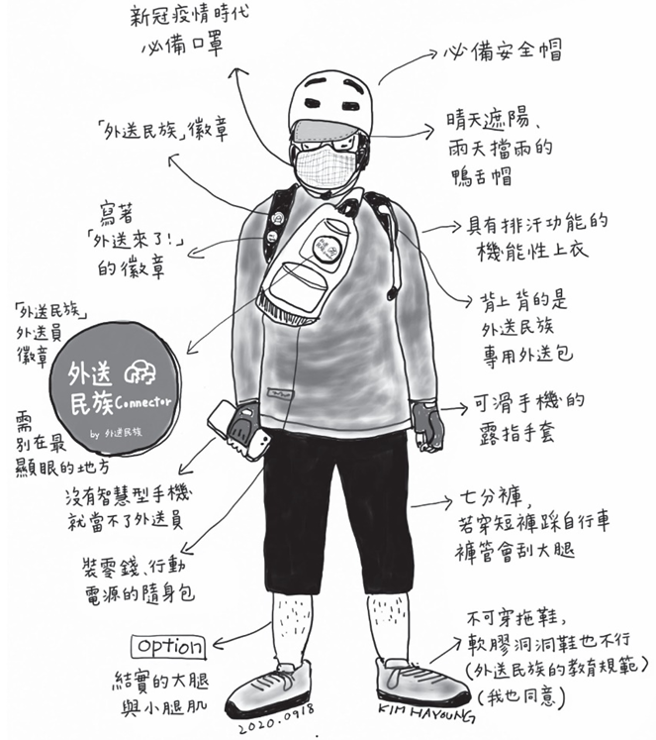 作者于书里的小插画。(照片/三民书局提供)