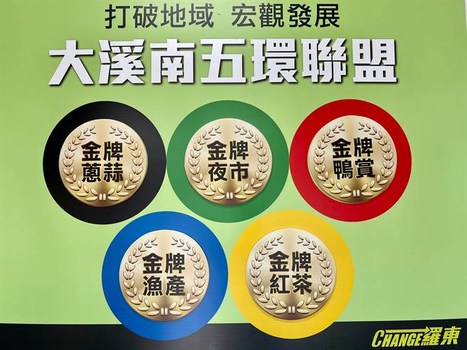 最后五位乡镇长将各代表该乡镇的金牌产品贴至象徵共荣的奥运五环标志，齐喊「打破地域、宏观发展、溪南联盟、共荣发展」。（黄适超竞选办公室提供／吴佩蓉宜兰传真）