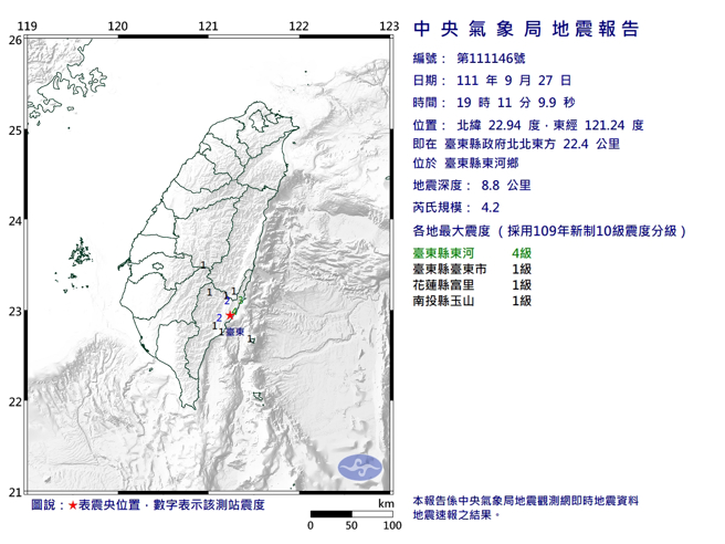 19：11台東規模4.2極淺層地震 最大震度4級