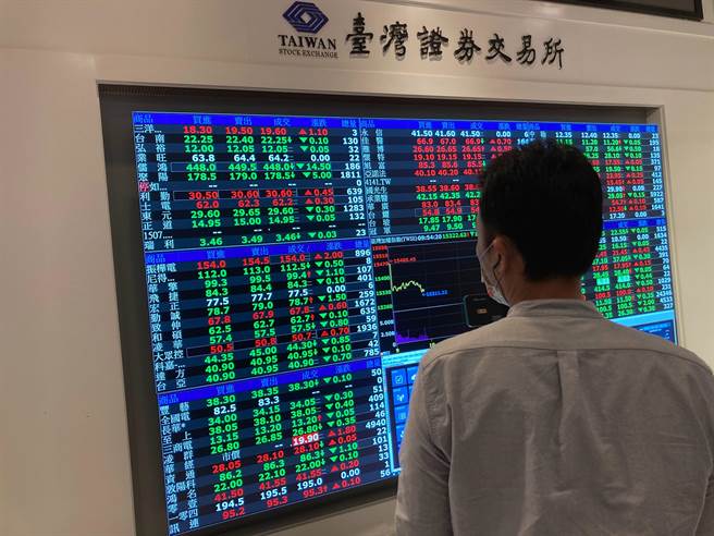 外界持續關注政府何時有更積極護盤作為。(本報資料照)