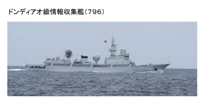 美國和韓國海軍26日起在日本海舉行大規模聯合演習，中共海軍一艘情報收集艦23日穿越對馬海峽，從東海駛入日本海。（圖／日本防衛省統合幕僚監部）
