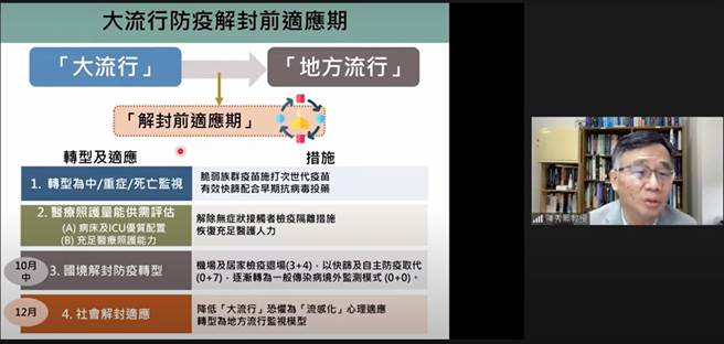 台大公卫学院教授陈秀熙指出，新冠肺炎大流行走向地方流行之前，需要一段「解封前适应期」，预计10月中就有条件执行入境「0＋0」。（图取自新冠肺炎科学防疫园地）
