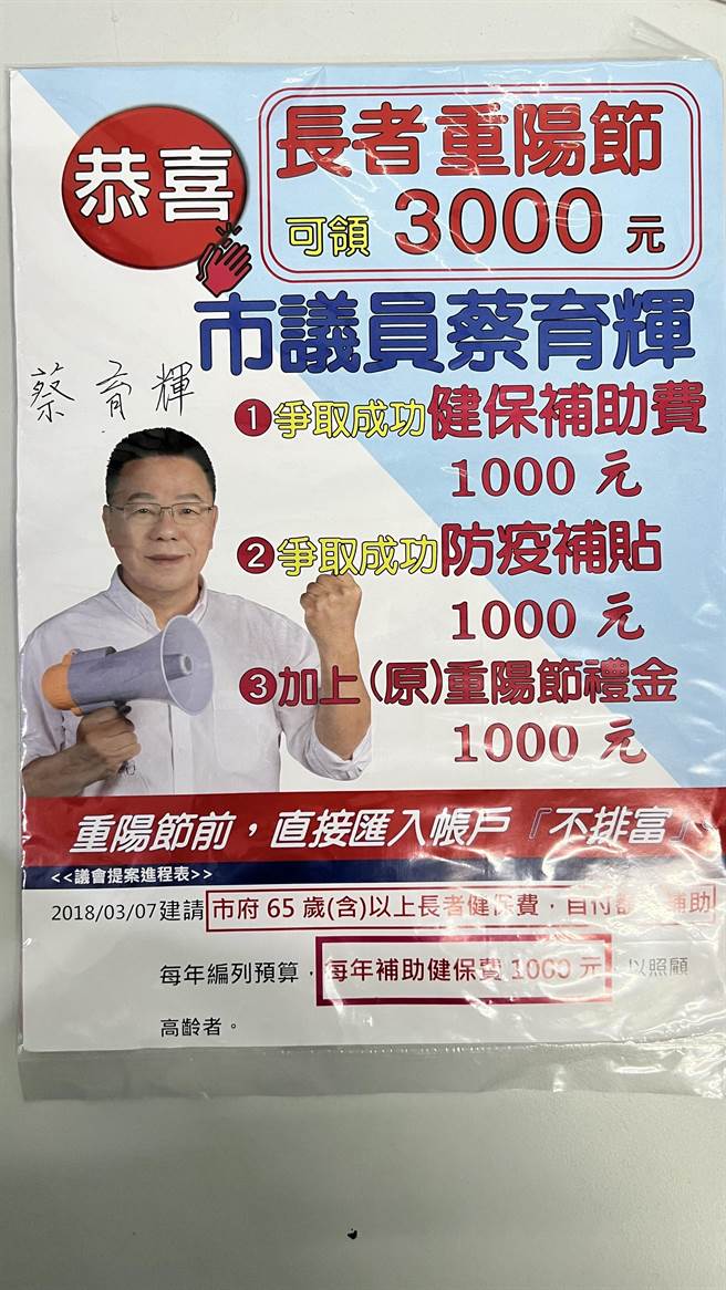 國民黨台南市議員參選人蔡育輝則推出「重陽限定版」競選小物，包裝內還附帶長者福利政績文宣，拉攏選民的心。（張毓翎攝）
