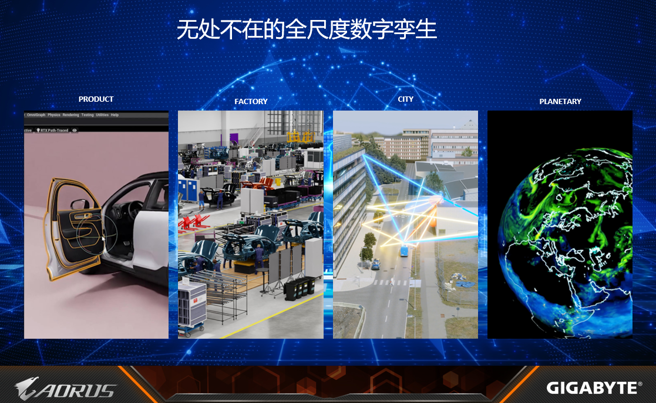 无处不在的全尺度数字延伸。（图／技嘉科技提供）