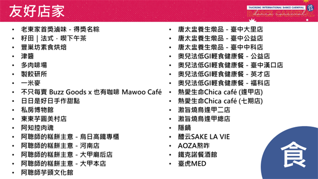 台中國際踩舞嘉年華有超過50間友好店家。（台中市觀旅局提供／陳淑娥台中傳真）