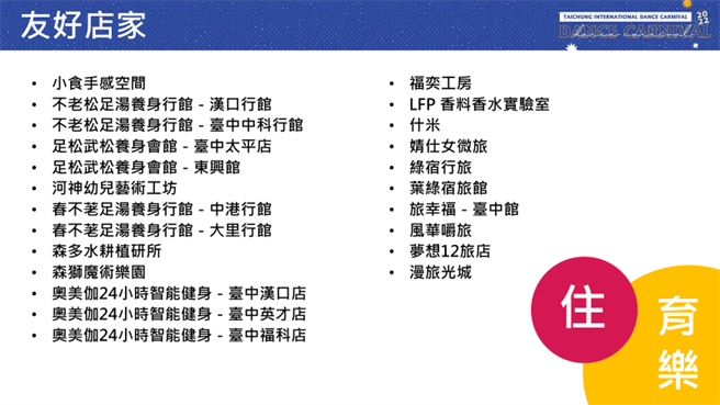 台中國際踩舞嘉年華有超過50間友好店家。（台中市觀旅局提供／陳淑娥台中傳真）