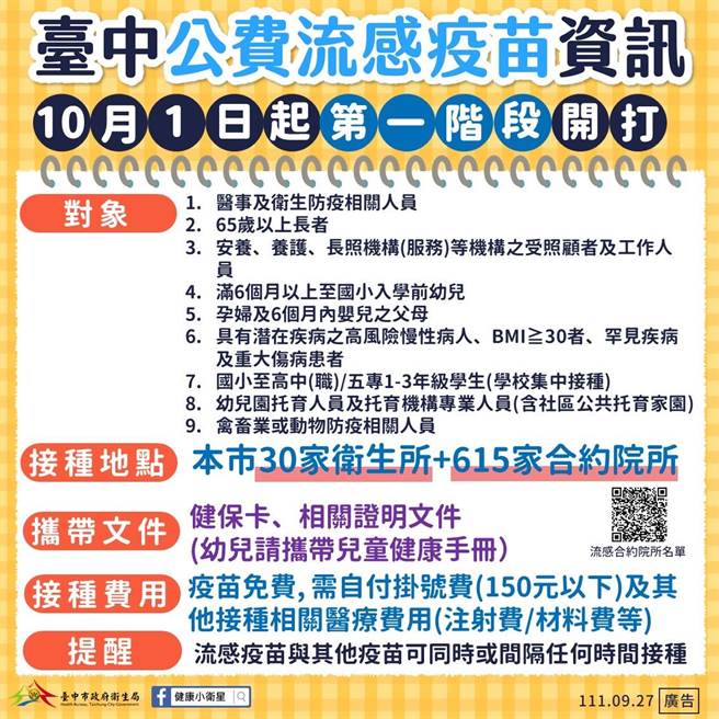 公费流感疫苗10月1日起开打，台中市规画在30家卫生所、615家合约院所为民眾接种。（台中市卫生局提供／冯惠宜台中传真）