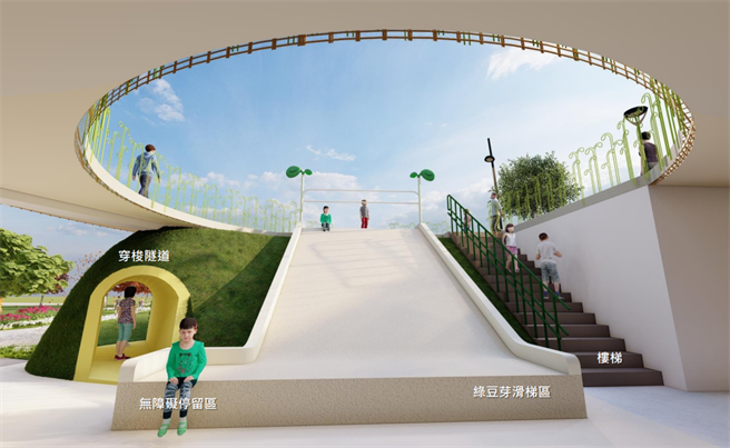 嘉義市「北香湖公園」將建造「綠豆仁」遊戲場，有滑梯區示意圖。（嘉義市政府提供／廖素慧嘉市傳真）