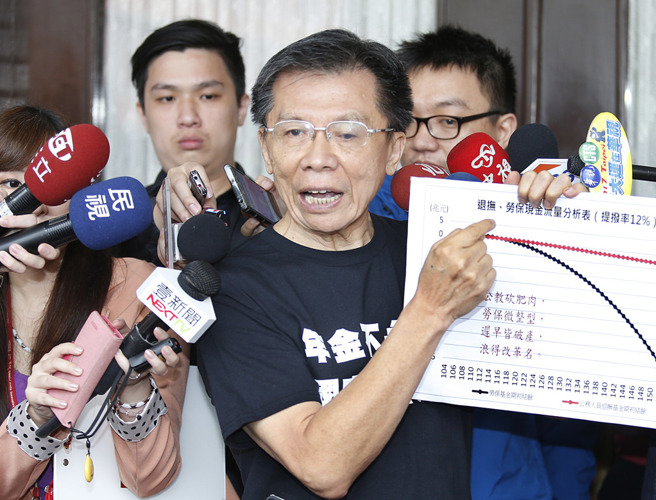 前民進黨立委沈富雄。（本報資料照）