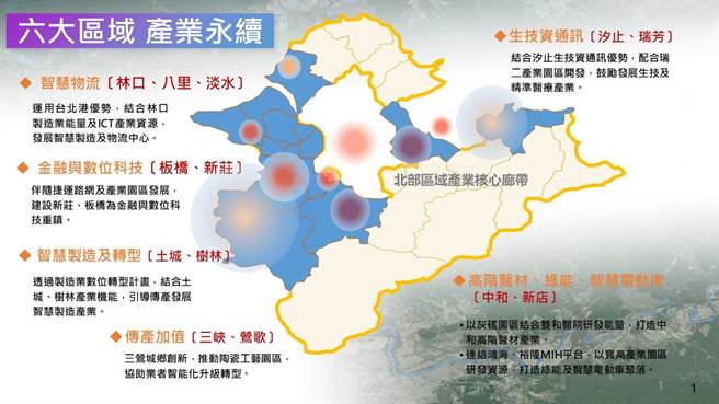 林佳龙提产业政策 新北经发局呛：胡乱拼凑与抄袭。（新北市经发局提供）