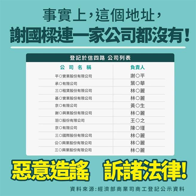 国民党基隆市长参选人谢国梁表示，他屡遭对手以不实言论攻击、抹黑，他将提起告诉，用司法来厘清事实真相。（谢国梁办公室提供／张志康基隆传真）