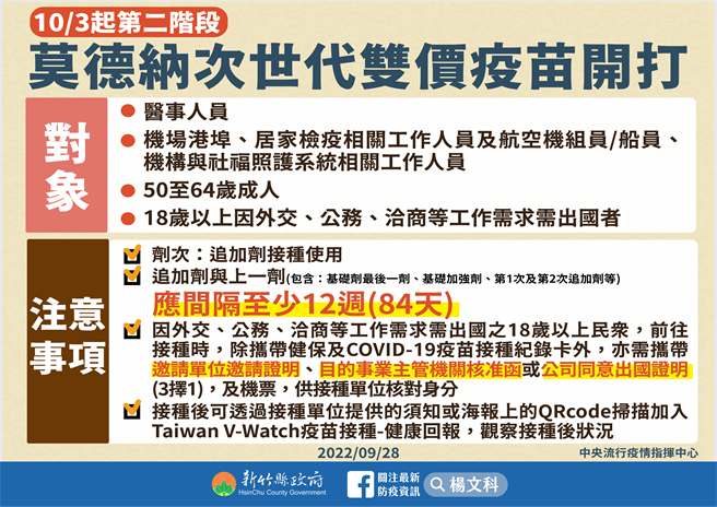 Moderna次世代双价疫苗。（新竹县府提供／邱立雅竹县传真）