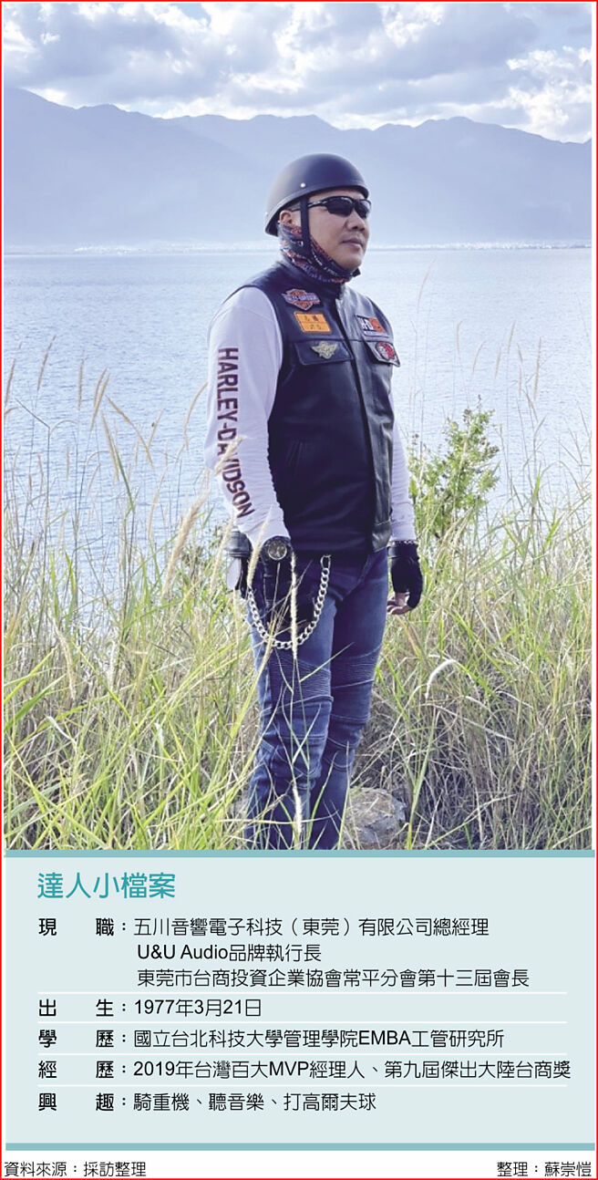 达人小檔案