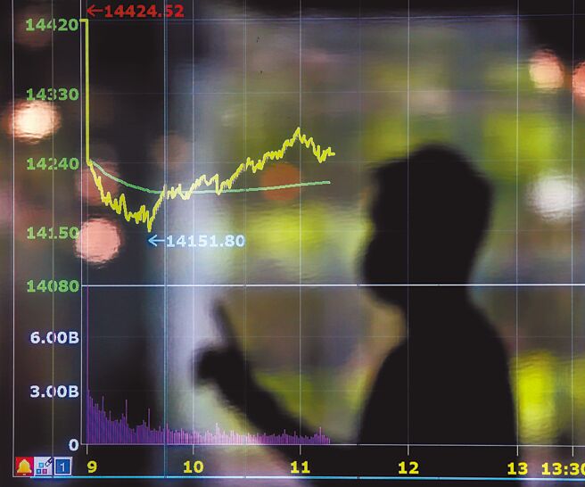 美国升息衝击全球经济，台湾也受影响。（本报资料照片）