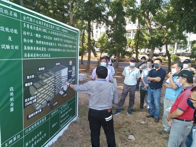 承办单位人员进行「多层复合滤料（MSL）试验模场」净水流程解说(图／金门县环保局提供)