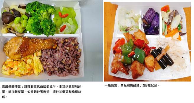 大里仁愛醫院營養師黃鈴燕建議，中餐購買自助餐將飯量減少，並增加蔬菜攝取，同時調整進食的次序。（大里仁愛醫院提供／潘虹恩台中傳真）