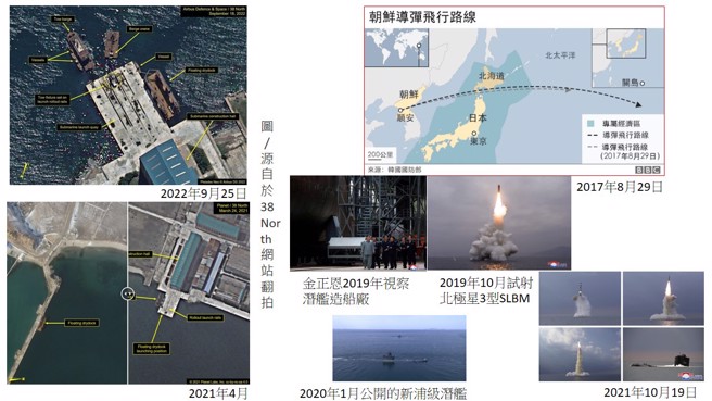 根据卫星照片显示北韩咸镜南道的新浦造船厂码头周遭，首现拖驳船、浮式起重机、浮动式船坞等后勤装备，看似有新造潜舰即将下水，准备试射潜舰飞弹。（图／作者陆文浩绘制）