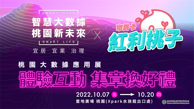 为期14天的2022桃园大数据应用展，7日起至20日在青埔置地广场1楼展出。(资科局提供／蔡依珍桃园传真)