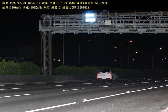國道警方表示，此件違規是經雷達測速儀器照相採證，於8月20日凌晨3時47分，在國道1號南向356.1公里處，測得該車輛行速192公里／小時，該路段速限為110公里／小時，超速82公里／小時，逾該路段最高速限，違規行為屬實，無誤拍他車之情事。(國道警方提供／林雅惠傳真)