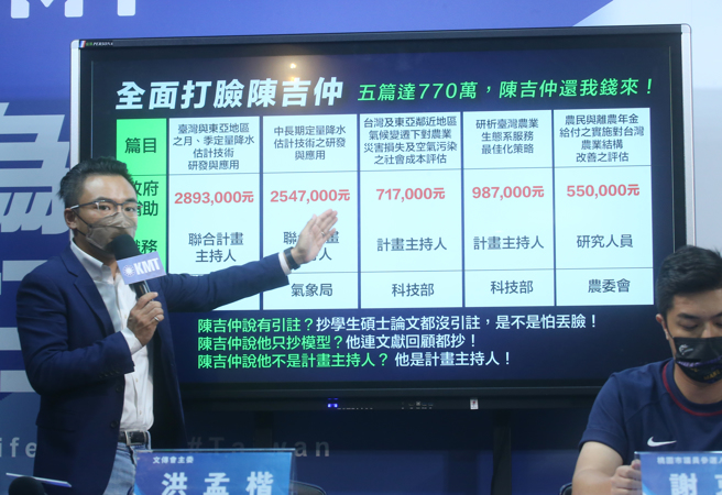 國民黨6日舉行記者會，文傳會主委洪孟楷指民進黨要調查張善政、高虹安，國科會、交通部不調查陳吉仲。（陳君瑋攝）