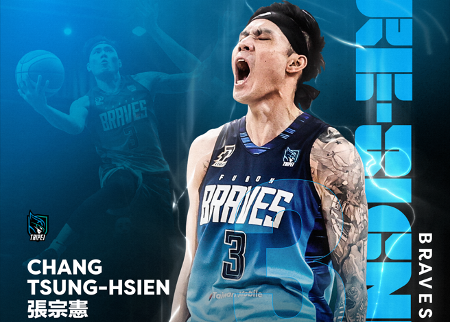 噴射機張宗憲與台北富邦勇士提前續約，簽下兩年延長合約。（台北富邦勇士提供）