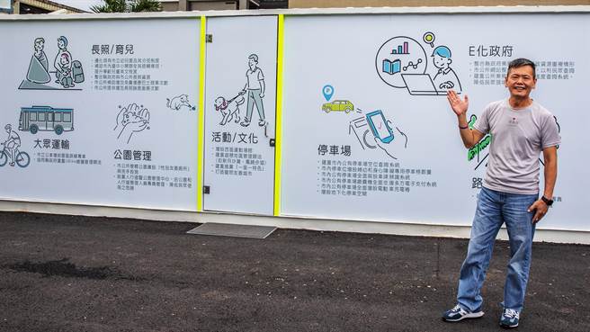 国民党竹北市长参选人林为洲对市民免费公车提出搭配DRTS友善政策，提升市民搭乘的便利性。（罗浚滨摄）