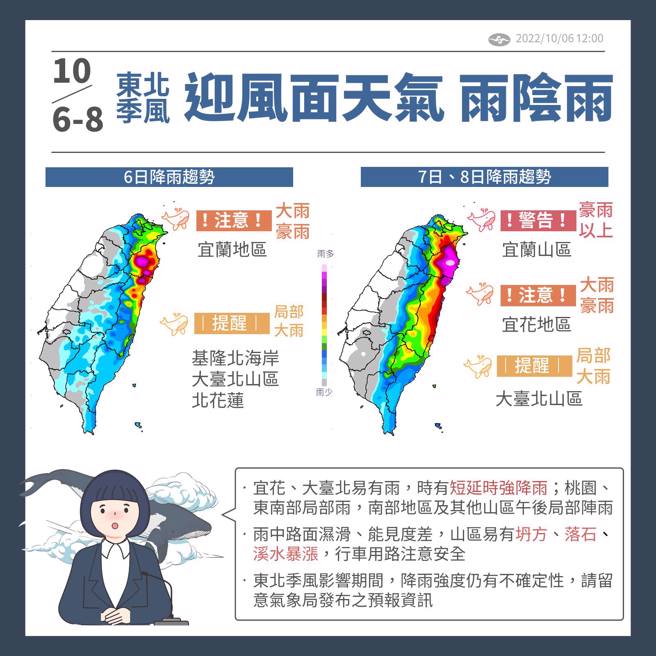 明（7）日北台灣各地有機會出現大雨或豪雨，尤其宜蘭山區更要注意恐有大豪雨。（圖／擷取自中央氣象局官網）