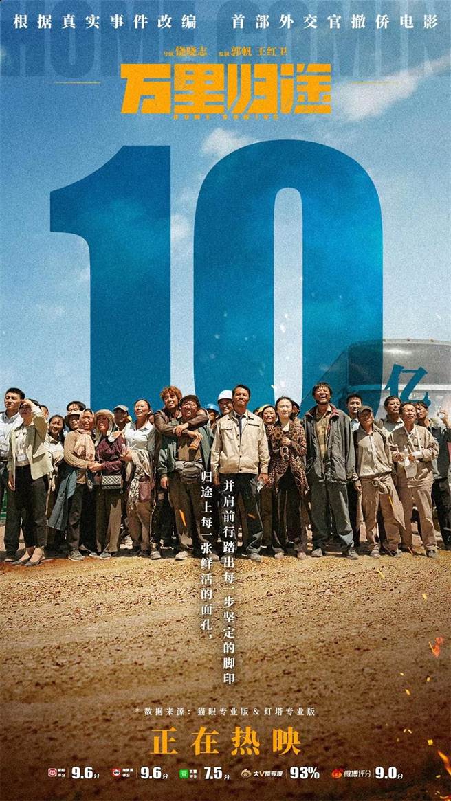 大陆十一国庆檔电影票房近15亿人币收官，《万里归途》一片独大。（摘自微博）