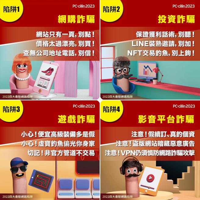 趋势科技发表2022四大最骇网路陷阱，让民眾一眼看穿时下最常发生的诈骗手法，保护自己与身边的朋友家人。（趋势科技提供）