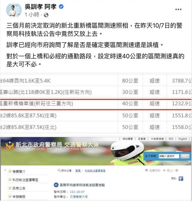 国民党新北市议员参选人吴训孝发现，警察局科技执法公告竟又出现已经取消的重新桥区间测速，新北市交大澄清资讯为误植。（摘自吴训孝粉丝专页）
