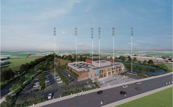 和美全民運動館超過3公頃的基地，斥資3.5億打造，未來包括泳池、健身房、體育館一應俱全。(縣府提供／吳建輝彰化傳真)