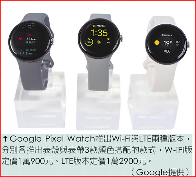 Google Pixel Watch推出Wi-Fi与LTE两种版本，分别各推出表壳与表带3款顏色搭配的款式，Wi-Fi版定价1万900元、LTE版本定价1万2900元。（Google提供）