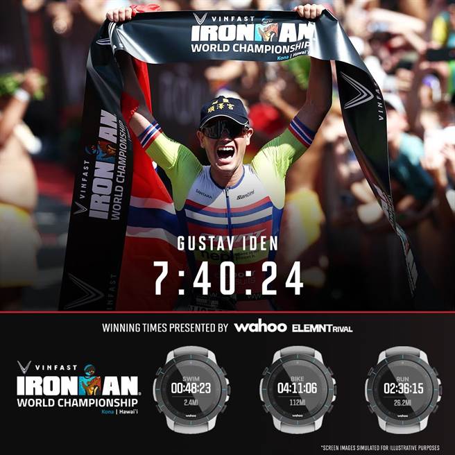 挪威三铁好手伊登（Gustav Iden），今天在夏威夷举行的铁人三项世界锦标赛（Ironman Kona），带着彰化埔盐顺泽宫冠军帽，以破纪录的成绩，拿下冠军。(翻摄脸书／吴建辉彰化传真)
