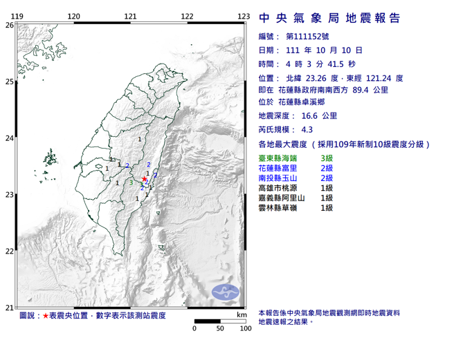 花莲县卓溪乡发生规模4.3地震 最大震度台东3级。（图取自气象局网页）