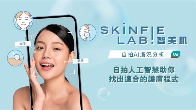 屈臣氏集團推出創新皮膚分析功能的Skinfie Lab智美肌，運用人工智慧，只需一張自拍照，便可為顧客提供個人化的護膚產品推薦。（屈臣氏提供）
