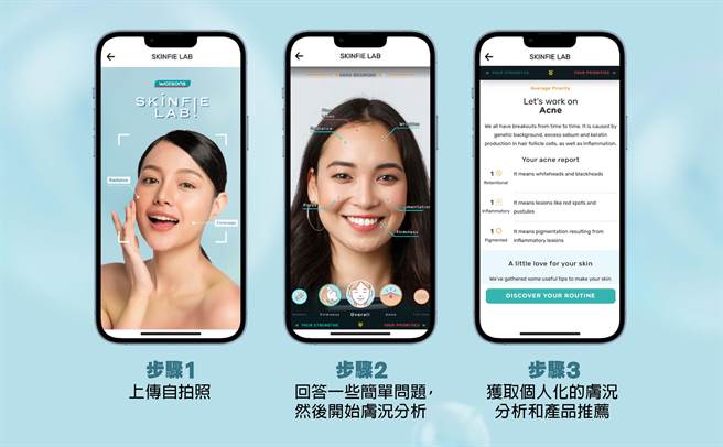顧客只需要輕鬆地將自拍照上傳，再於手機上回答一些簡單問題，就能獲得個人化的膚況分析和產品推薦。（屈臣氏提供）