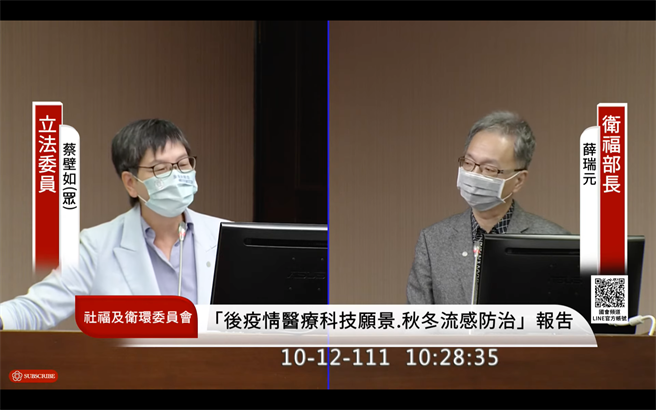 卫福部长薛瑞元（右）今日接受民眾党立委蔡壁如（左）质询时指出，如年底前疫情没有好转、经济活动未復原，可能不一定刚好年底实施。（图取自国会频道）